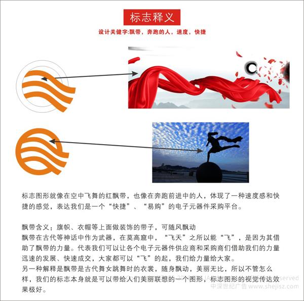 網(wǎng)站標志設計